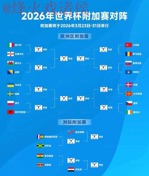 2026世界杯买球排行全站解析 2026世界杯买球排行全站解析
