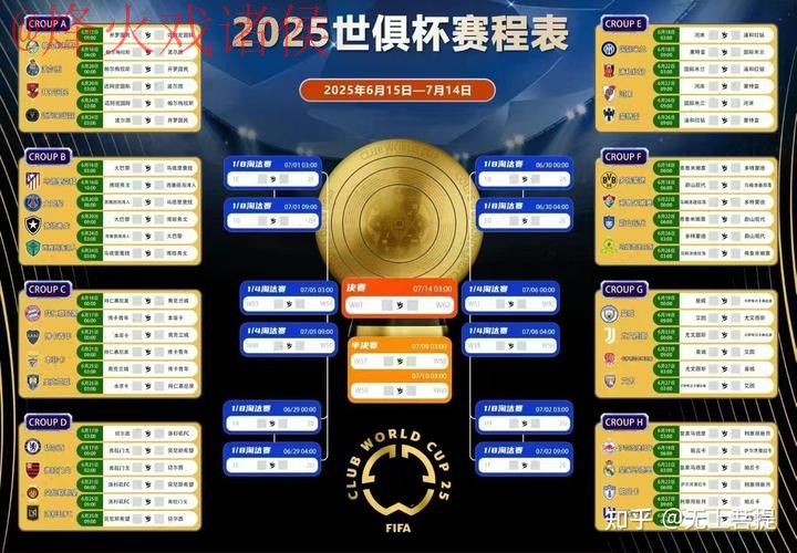 免费获取世界杯预测 免费获取世界杯预测