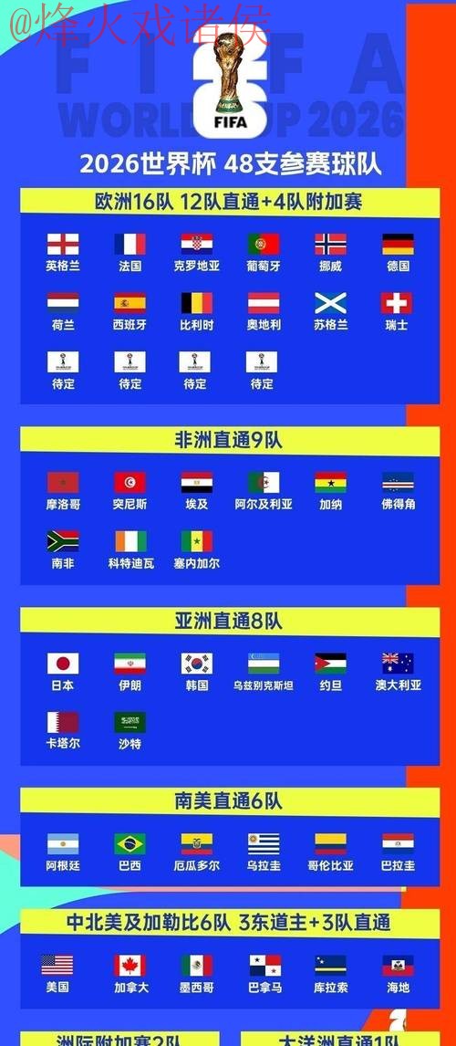 2026世界杯投注APP官方指南 2026世界杯投注APP官方指南