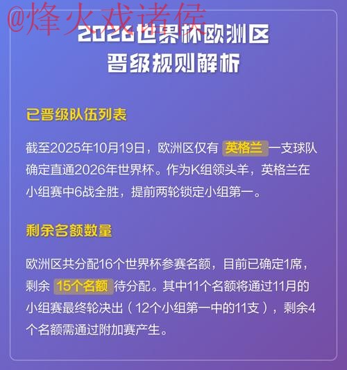 2026世界杯盘口稳定全站解析与攻略 2026世界杯盘口稳定全站解析与攻略