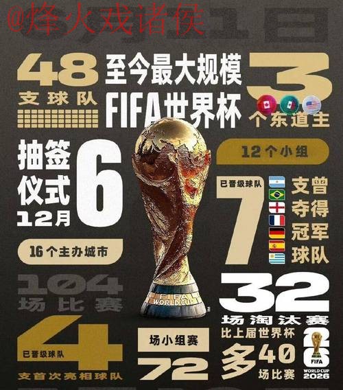 2026世界杯滚球开户官方网址指南