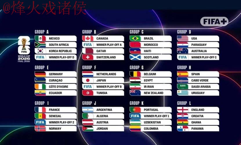 2026世界杯比分苹果应用热门推荐